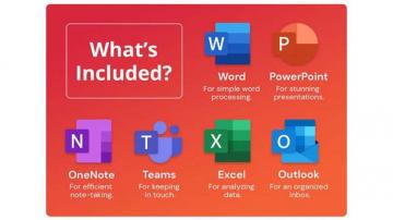 Get a Lifetime Subscription to Microsoft Office on Mac for $30