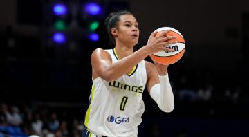 Sabally scores 40 points as Wings clinch playoff spot with win over Fever