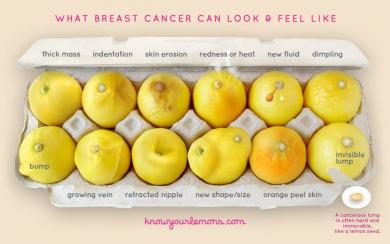 The Photo That Is Helping Women Detect Breast Cancer