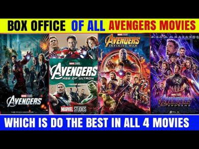 Avengers Endgame Box Office Collection, Avengers Endgame Worldwide Box Office Collection, Avengers 4