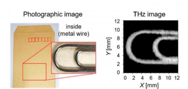 Scientists fine-tune carbon nanotubes for flexible, fingertip-wearable terahertz imagers