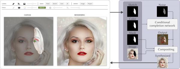 Computer graphics research team to present new tool for sketching faces