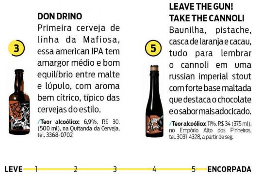 'O Poderoso Chefão' e 'Kill Bill' são inspiração para criação de cervejas