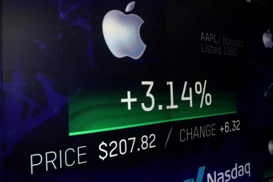 Wall Street eyes more gains from Apple, its cheapest $1 trillion stock