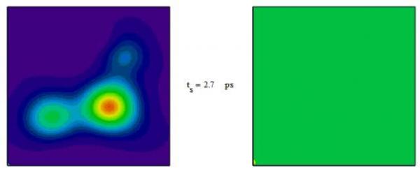 Electric polarization in the macroscopic world and electrons moving at atomic scales