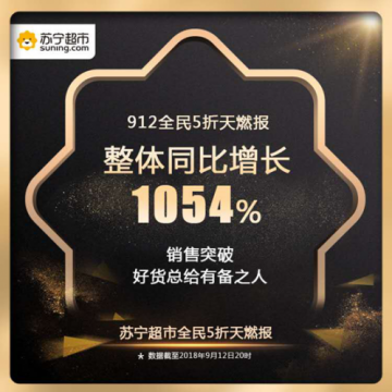 20小时卖出10万张蟹卡？你家的螃蟹，苏宁超市承包了!