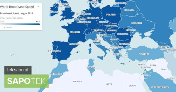 Ranking mundial de banda larga põe Portugal em 29º lugar entre 200 países