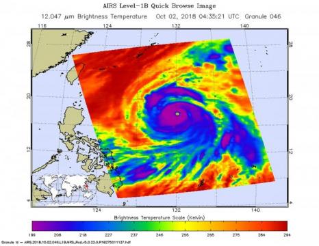 NASA eyes powerful Super Typhoon Kong-Rey