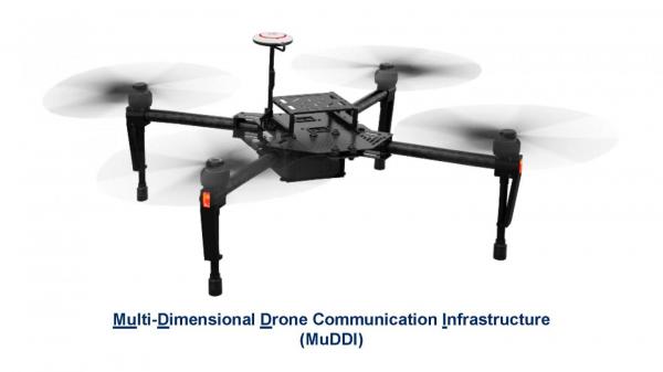 SMU engineering profs receive NSF grant to improve drone communications