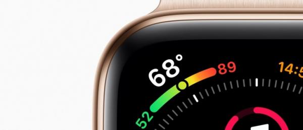 Apple Watch Series 4 goes on pre-order in India, starting at INR 40,000