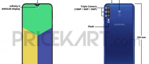 Samsung Galaxy M30 dimensions and layout leaks