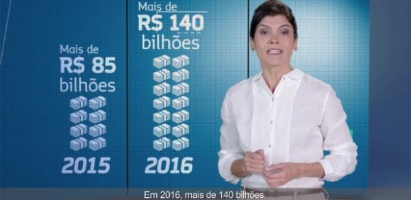 Levantamento feito pelo UOL | Propaganda da reforma da Previdência já custou R$ 183 mi desde 2016