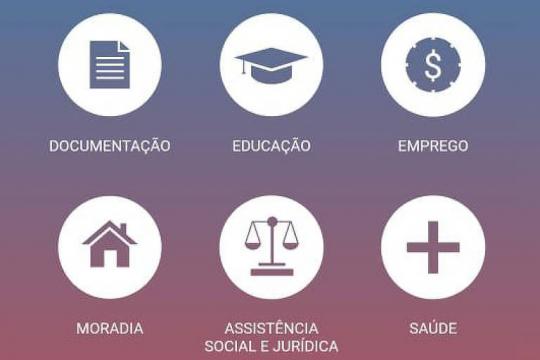 Apps ajudam imigrantes no Brasil e no mundo com informação e serviços