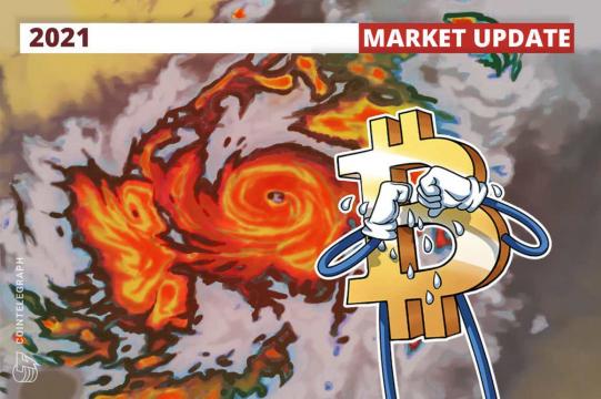 Traders delay $100K Bitcoin prediction, but still expect a blow-off top in 2022