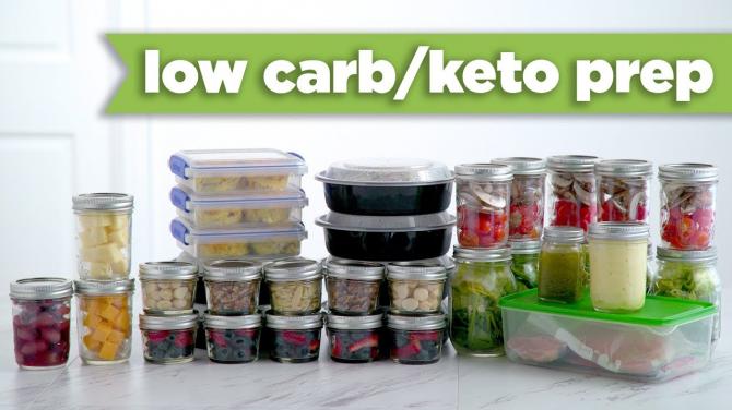 KetoLow Carb Healthy Meal Prep For the Week! Mind Over Munch