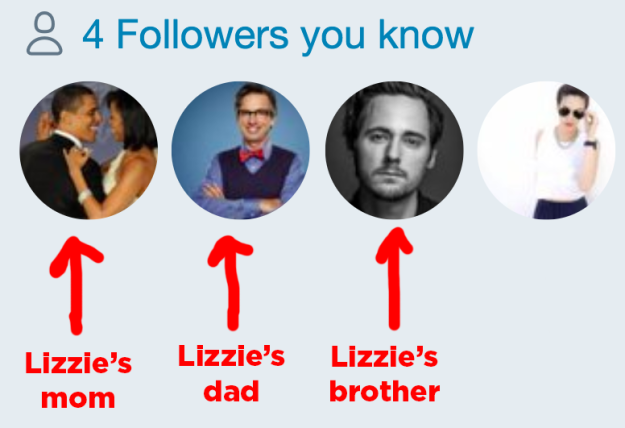 Now, you might be wondering if that account is actually hers, since it's not technically ~verified~. But I'm PRETTY DAMN SURE it is indeed her account, because the actors who played Lizzie's mom, dad, and brother all follow it.