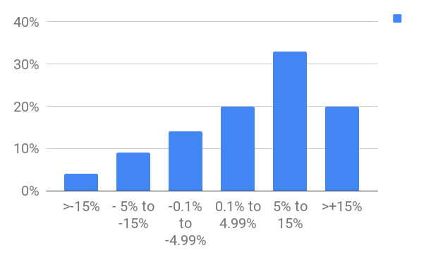 chart.png