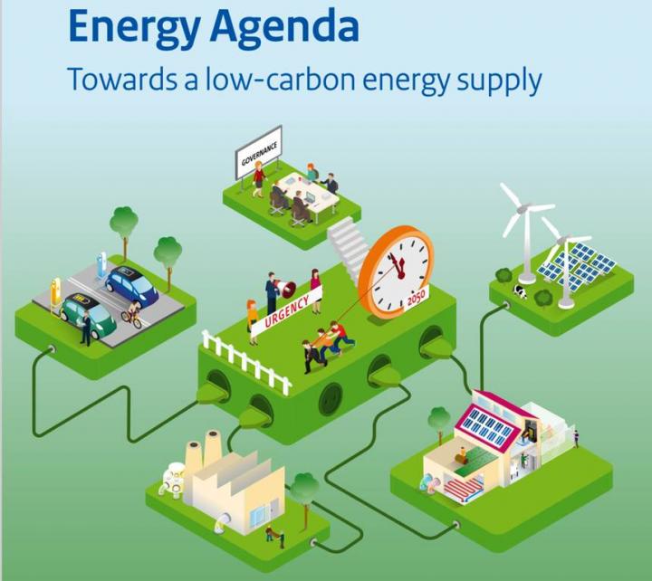 energy-agenda.jpg.860x0_q70_crop-smart.jpg