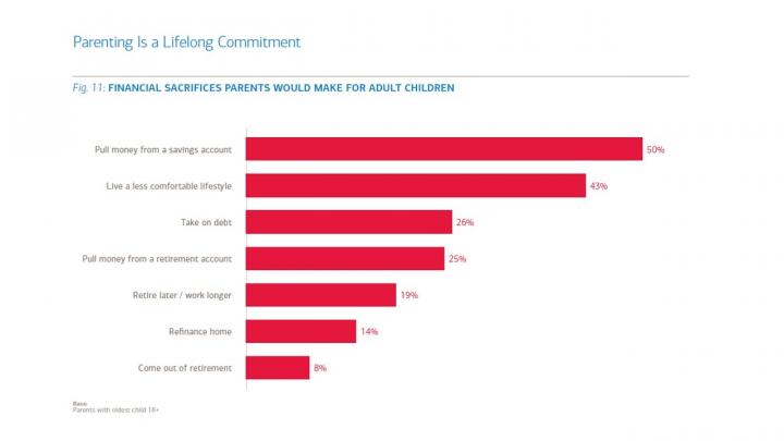 Parenting%20is%20a%20lifelong%20commitment.jpg