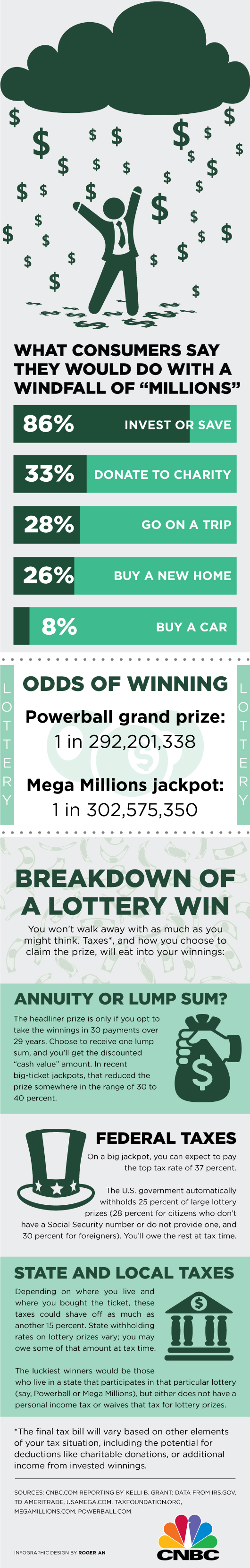 lottery_v12_update.jpg