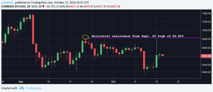 BTCUSD-2.png