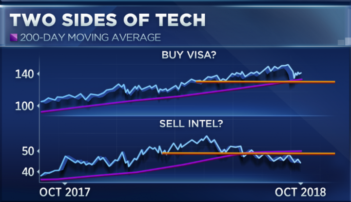 tech%20tn.1540306256548.PNG