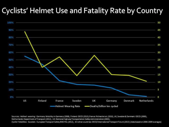 helmet-deaths.jpg