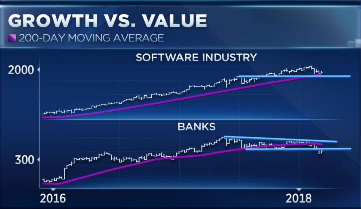 GROWTHVALUE.1540904724924.JPG