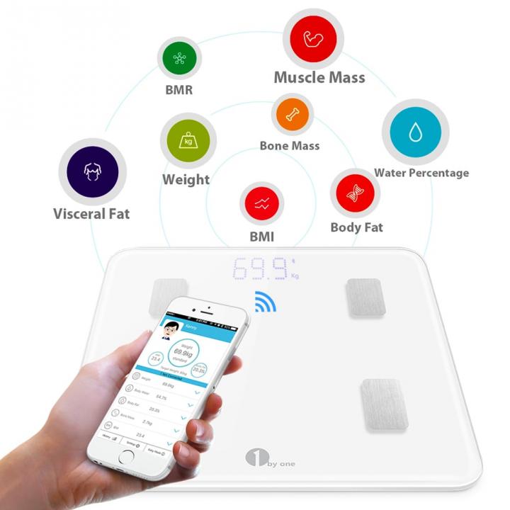 Digital-Smart-Wireless-Body-Fat-Scale-IOS-Android-App.jpg