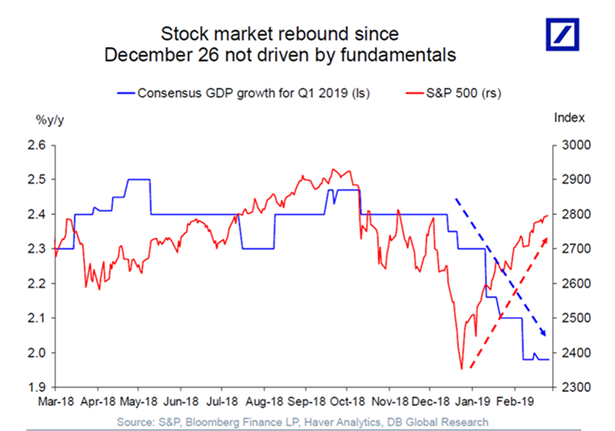 DB%20stock.1551192857334.PNG