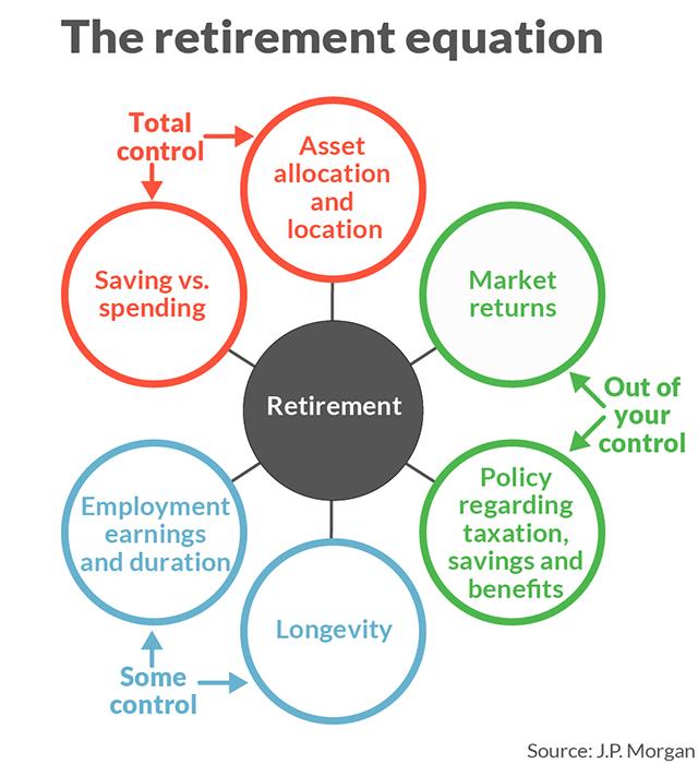 MW-HF535_retire_20190312143402_NS.jpg?uuid=6884abce-44f5-11e9-a6da-9c8e992d421e