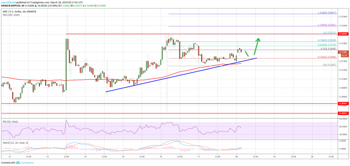 Ripple-Price-12.png