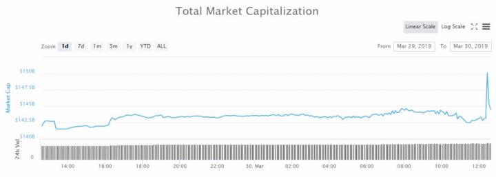 totalcap3003.jpg