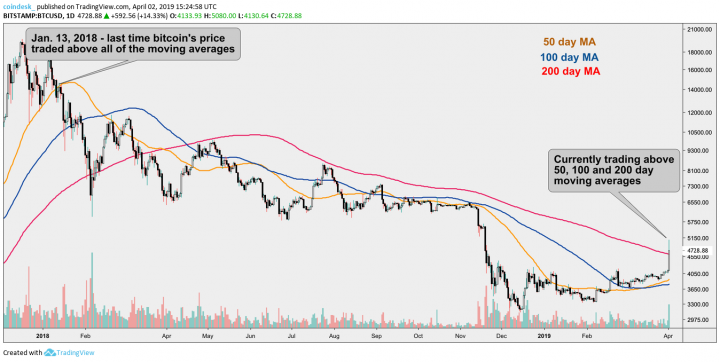 Bitstamp.png