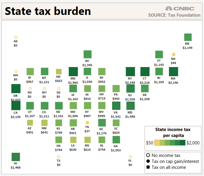 State%20Tax.1553701088680.1555513647921.png