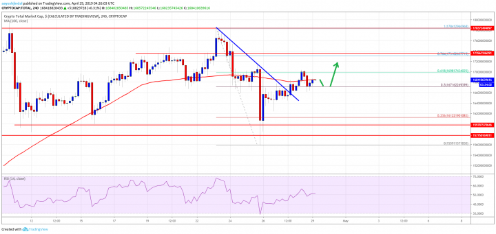 Crypto-Market-Cap-Total-24.png