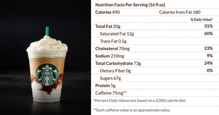 Starbucks-Smores-Frappuccino-Nutritional-Info.jpg
