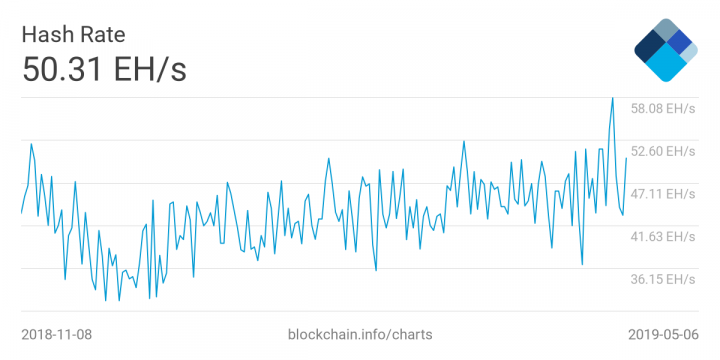 hash-rate.png