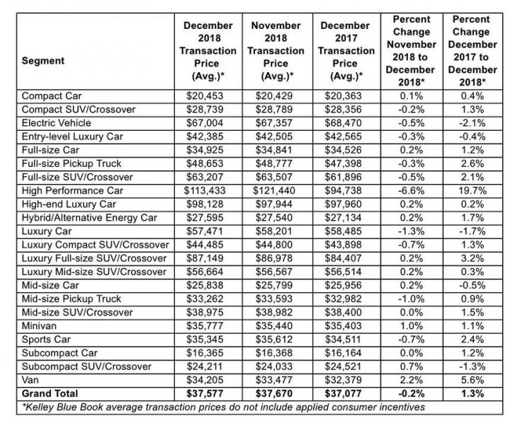 kelley_blue_book.jpg.860x0_q70_crop-smart.jpg