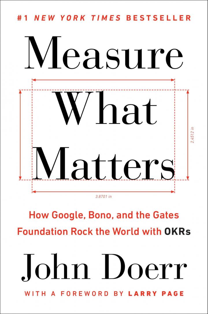 Measure-What-Matters.jpg