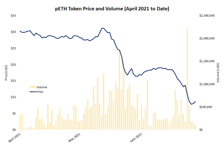 Chart-19-460x300.png