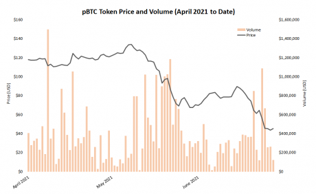 Chart-20-460x282.png