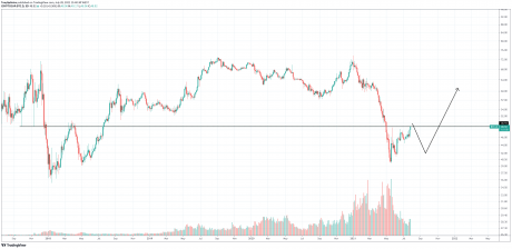 btc-dominance-460x224.png