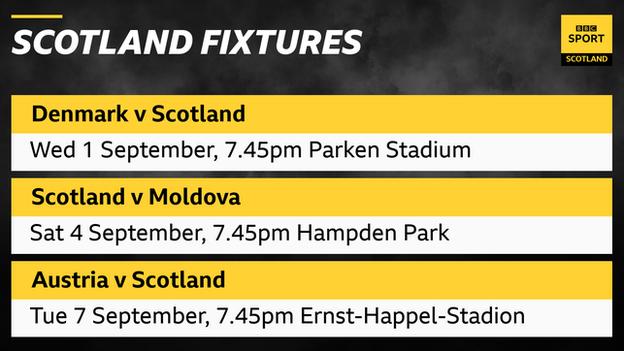 _120225793_scotland-fixtures.png