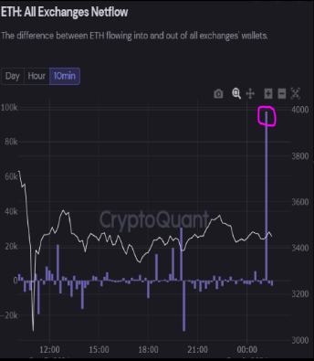 chart-10.png