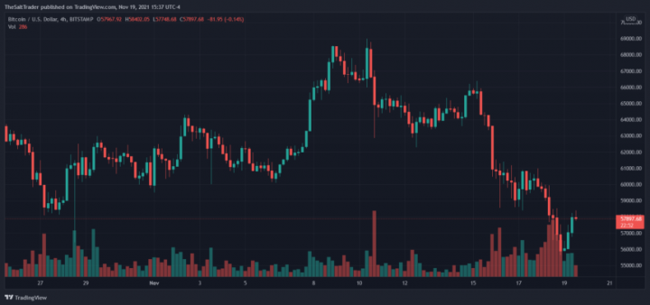 Bitcoin-BTC-BTCUSD-8-860x404.png