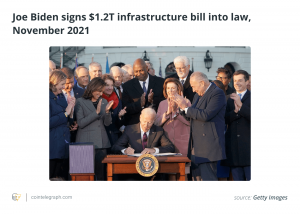 Joe-Biden-signs-1.2T-infrastructure-bill-into-law-November-2021-min-300x214.png