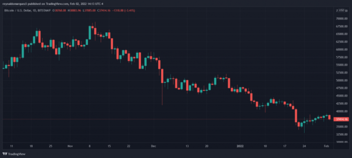 Bitcoin-BTC-BTCUSD-1-860x386.png