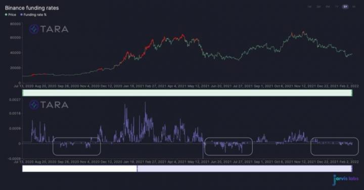 Bitcoin-BTC-BTCUSD-JarvisLabs-860x450.jpg