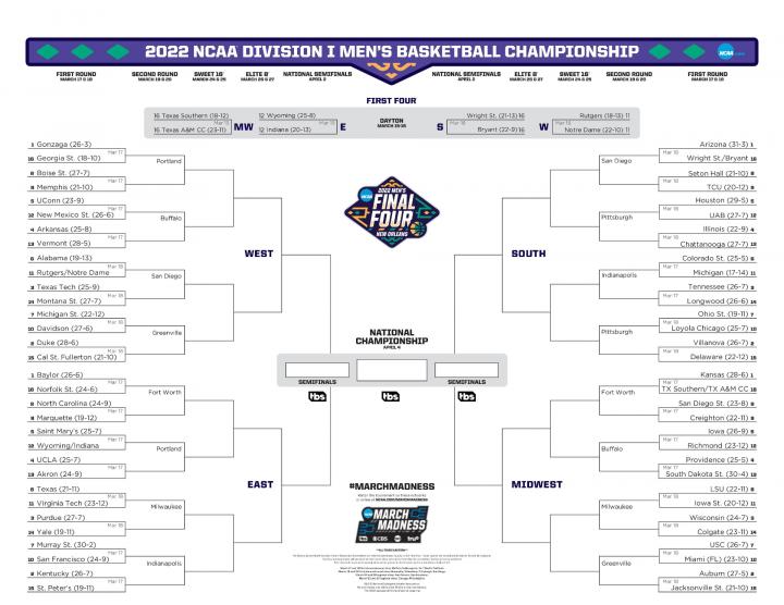 march-madness-mens.jpg